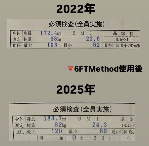 6FTMethod 購入者レビュー
